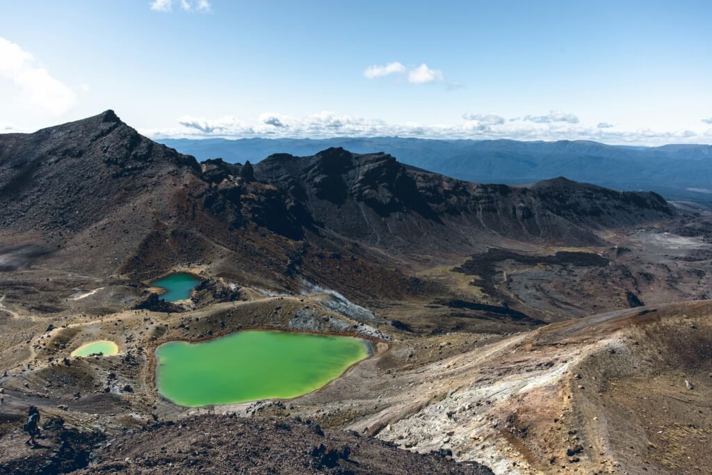 Tongariro Alpine Crossing packing list